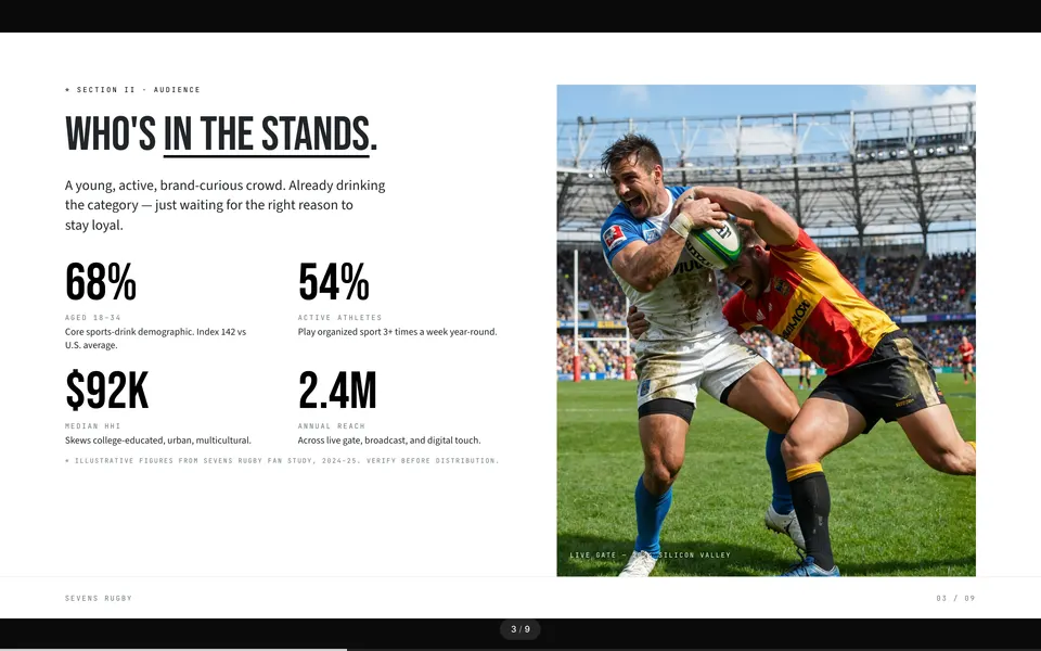 Audience slide from the Gatorade × Sevens Rugby proposal